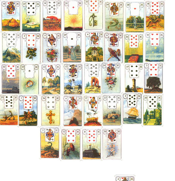 Практика БР Ленорман - 3d1Ybg9OlaZFGCC4hRZQEX.png