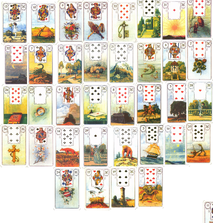 Практика БР Ленорман - 3iHDPpyZV77ETVzWMYrYTl.png