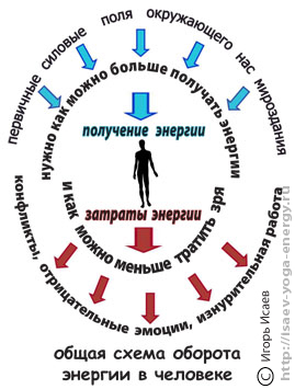 Для новичков и профи. - sad_2.jpg