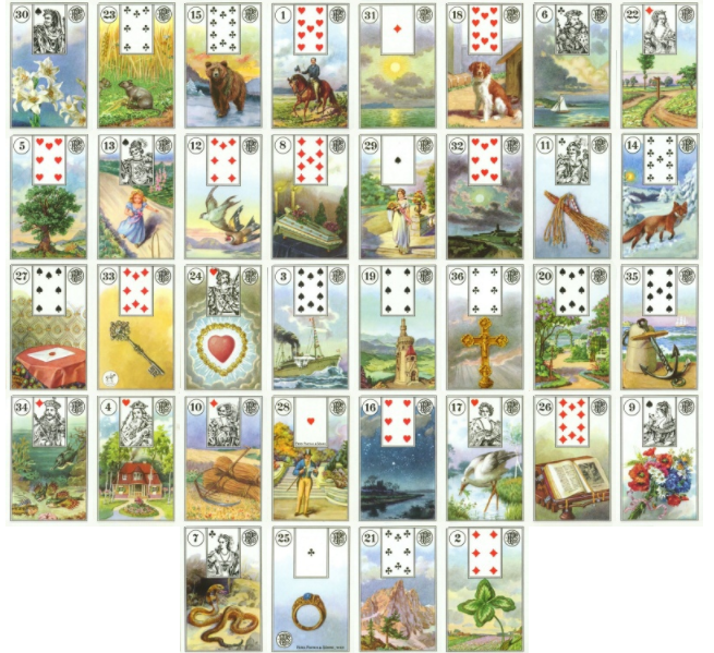 Практика БР Ленорман - Бр ноябрь.png