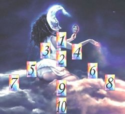 Помощь в толковании раскладов ТАРО - 3 - rass.jpg