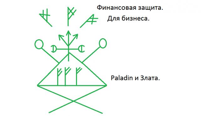 Подскажите формулу. Тема для ленивых  - защита для бизнеса.jpg