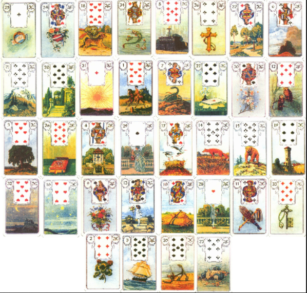 Практика БР Ленорман - пе до 7.18.png