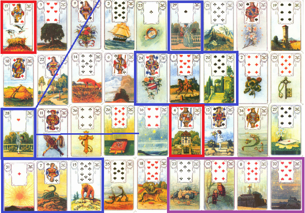 Практика БР Ленорман - 1WBtE4Xx57daFIXL9RQcSW.png