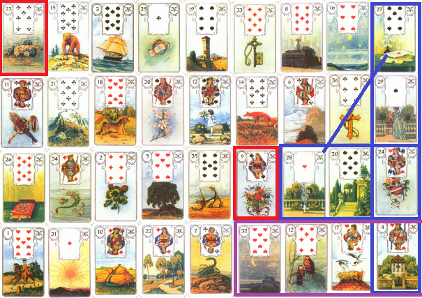 Практика БР Ленорман - 3h-IUPq-V4hbd7QtgfQYDM.png