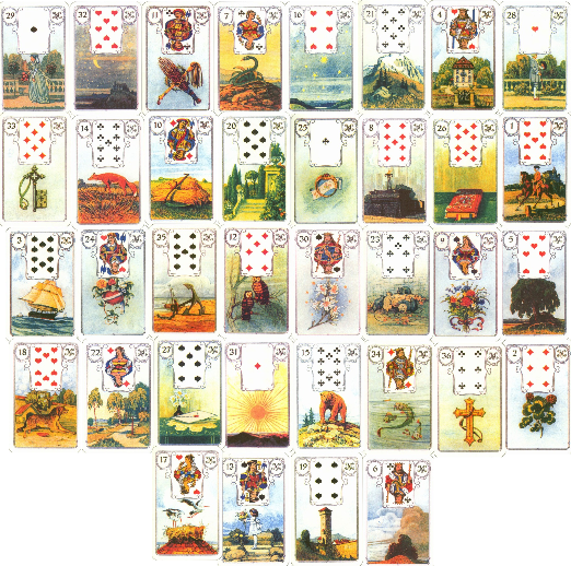 Практика БР Ленорман - 2cSDqSXFV25aW0_GNrJGrm.png