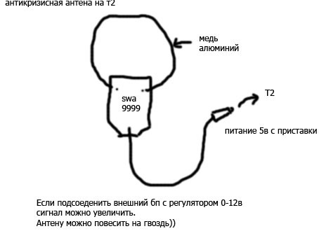 Техномагия??? - Без имени-1.jpg