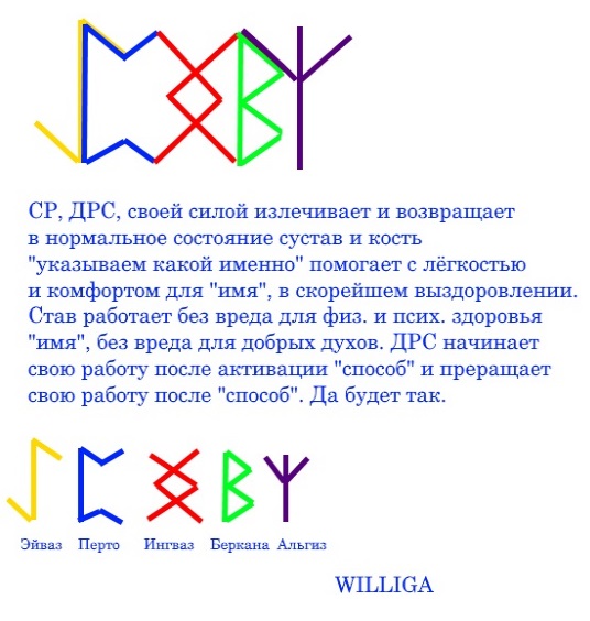 Став Reuma  - Sustav.jpg