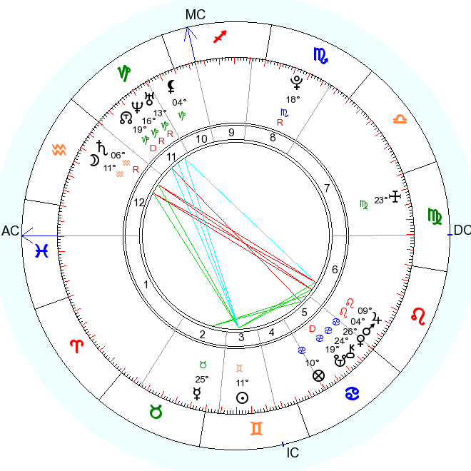 Луна и сатурн в 12 доме, раху в 11, лилит в 10 - natal_wheel_asc_v2_1.png