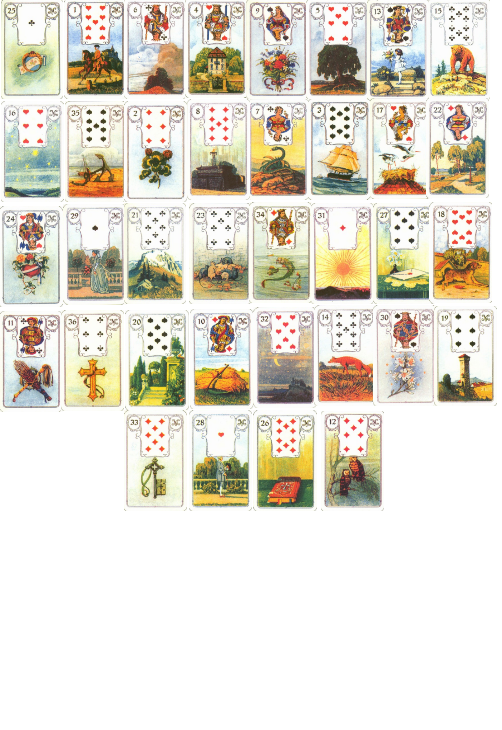 Практика БР Ленорман - 1qfLCq1txdfVcAhUUgFrch.png