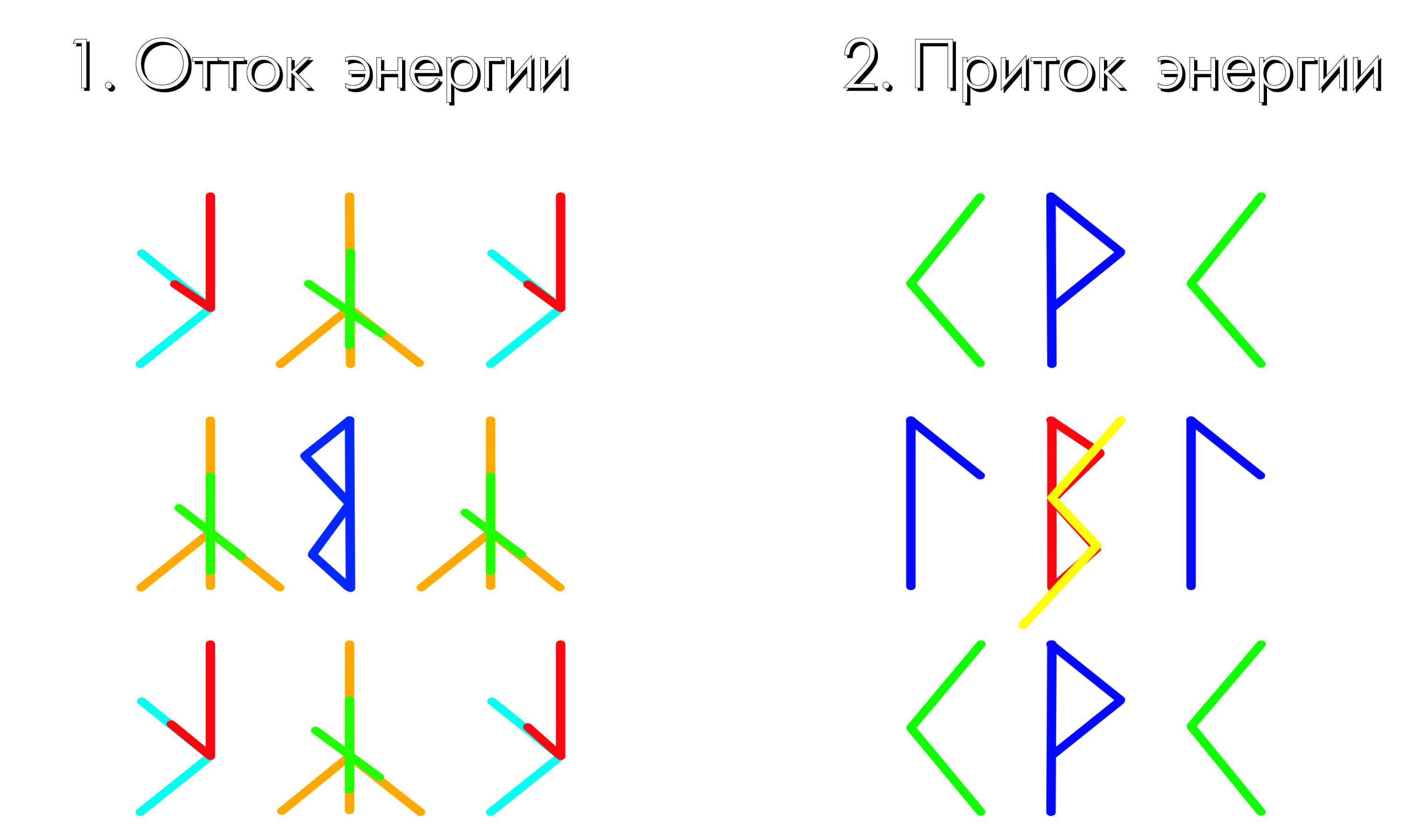 Прошу мнение рунологов - работы на женскую энергетику - женская энергия.jpg