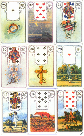 Беседы о Ленорман - Screenshot_2020-07-31 MullerLenormand Tarot Spread Typewriter.png