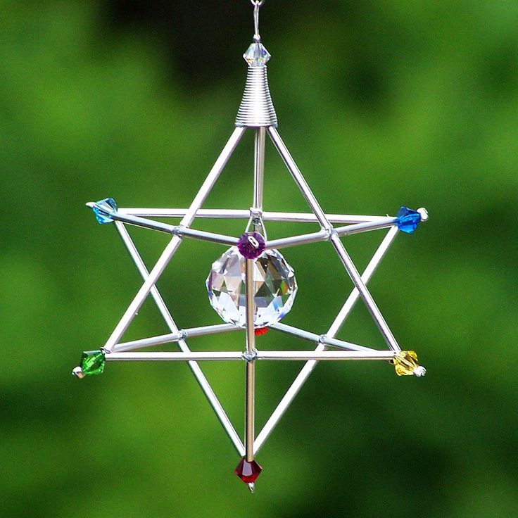 Блог mudder - 4cdcb9a187b68f612d8068e1cea61f76---chakras-c-art.jpg