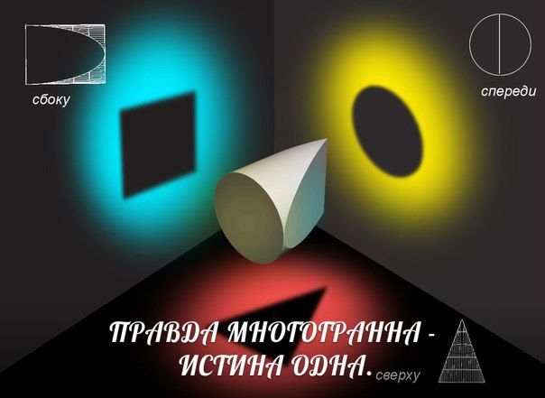 Re: Эзотерическая психология. Обсуждение. - 1505.jpg
