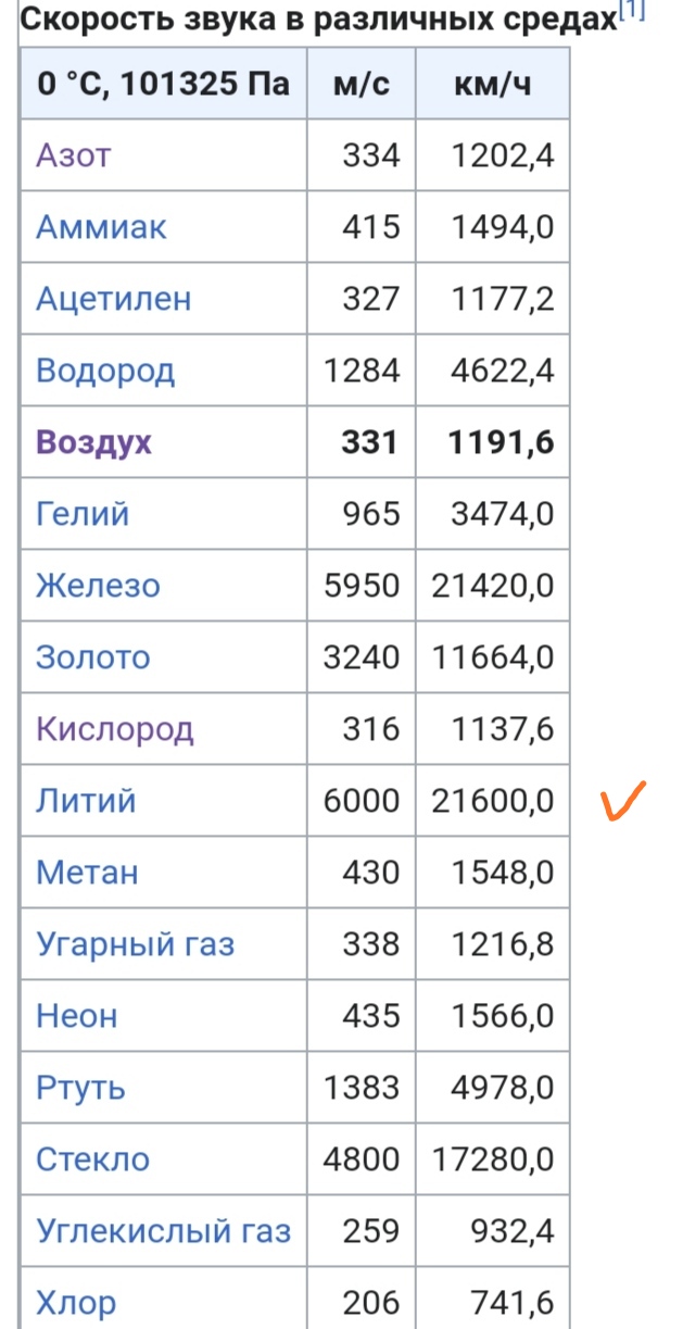 Блог mudder - IMG_20200907_111833.jpg