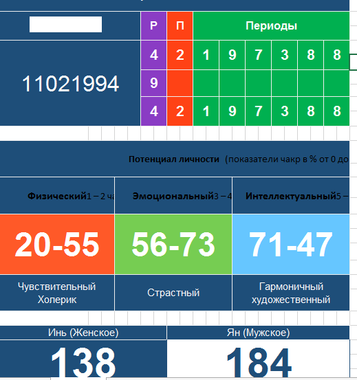Дата рождения. Свою дату рождения для расшифровки писать только здесь НОВЫХ ТЕМ НЕ СОЗДАВАТЬ  - Безымянный.png