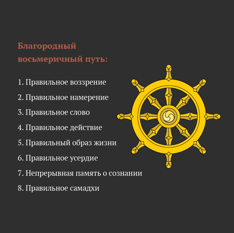 Итоги.Конкурс до 7.11.2020.Эффект ластика - Blagorodnyj-vosmerichnyj-put-768x765.jpg