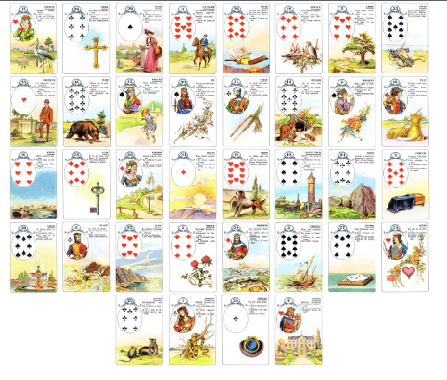 Практика БР Ленорман - Письмо, расклад.png