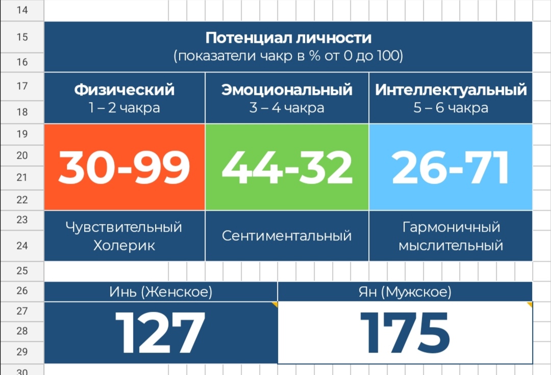 Практически-магическая числонавтика - Screenshot_20210119_171148.jpg