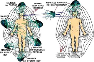 С миру по нитке - maflok.jpg