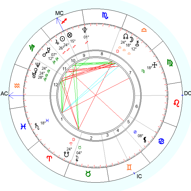 Профессия предназначение - поменяла уже все сферы  - natal_wheel_asc_v2_3.png