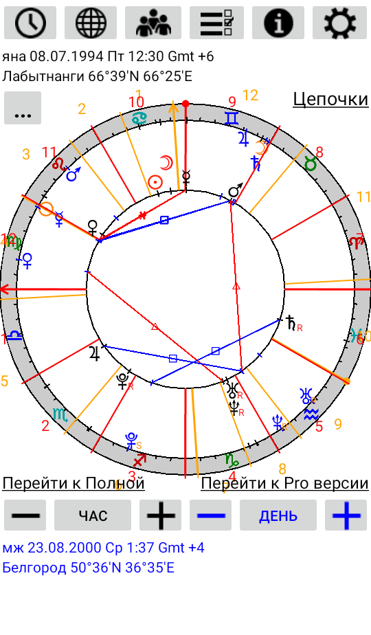 Помогите расшифровать - Astro20062021205006.png