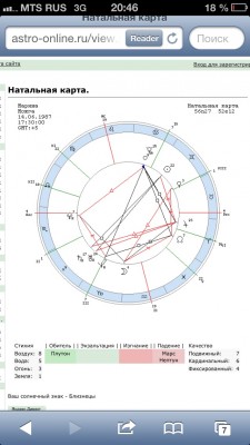 Посмотрите мою натальную карту пожалуйста - image.jpg