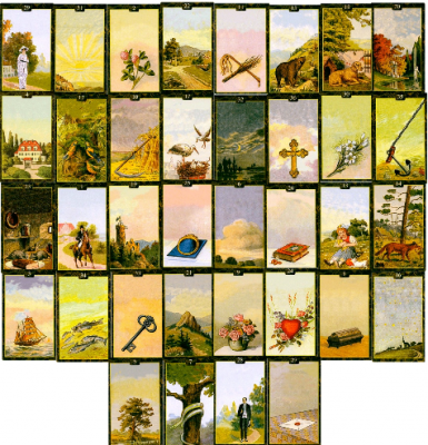 Практика БР Ленорман - БР по 15.09.2015.png (640.61 КБ) 219 просмотров Практика БР Ленорман - БР по 15.09.2015.png