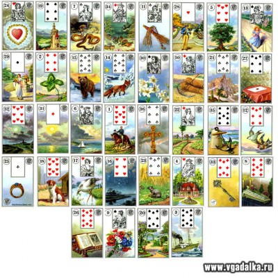 Практика БР Ленорман - mySpread.jpg