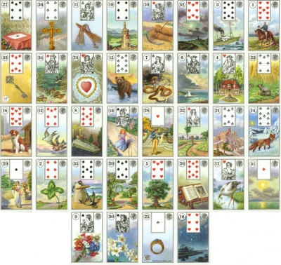 Практика БР Ленорман - Безымянный.png