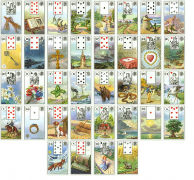 Практика БР Ленорман - я.png