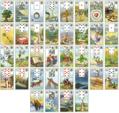 Практика БР Ленорман - Безымянный.png