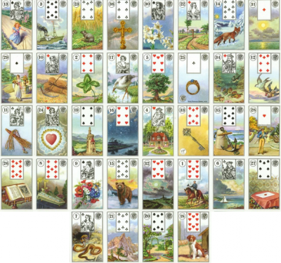 Практика БР Ленорман - Безымянный1.png