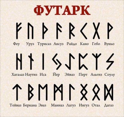 СЛАВЯНЕ = СЛОВЯНЕ ВЛАСТИТЕЛИ СЛОВА. - 1396115716-full.jpg