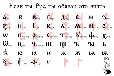 СЛАВЯНЕ = СЛОВЯНЕ ВЛАСТИТЕЛИ СЛОВА. - 8QeRgE-bbCI.jpg