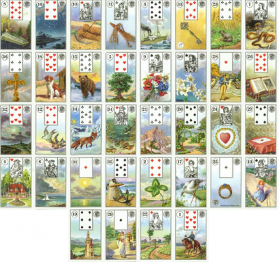 Практика БР Ленорман - год.png