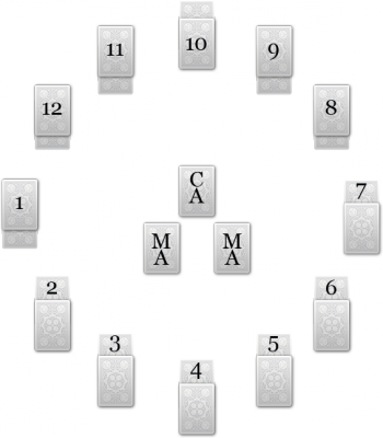 Зодиакальный круг Соляр Таро . - hbc.png