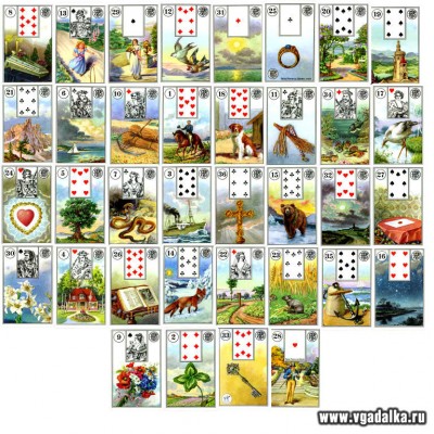 Практика БР Ленорман - cdc до марта.jpg