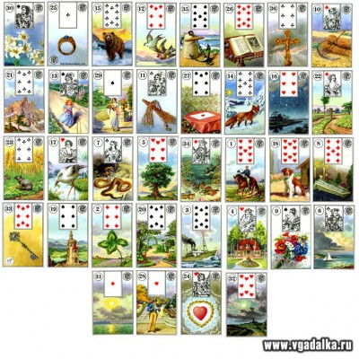 Практика БР Ленорман - БР Ленорман.jpg