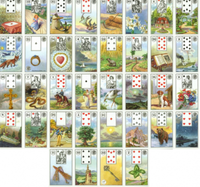 Практика БР Ленорман - Безымянный.png