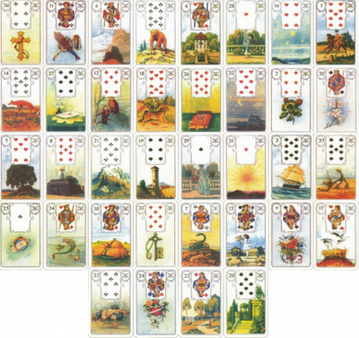 Практика БР Ленорман - Безымянный.png