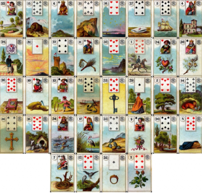 Практика БР Ленорман - Безымянный.png