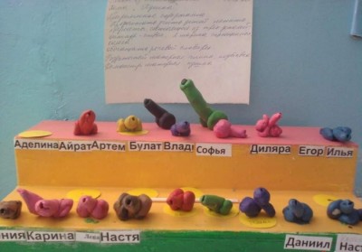 Путешествие в детство. Итоги на стр. 4 - 1266920899_1266848257_pushka-iz-plastilina-05.jpg