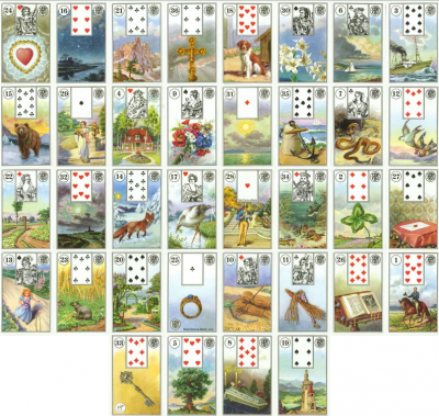 Практика БР Ленорман - на год.png