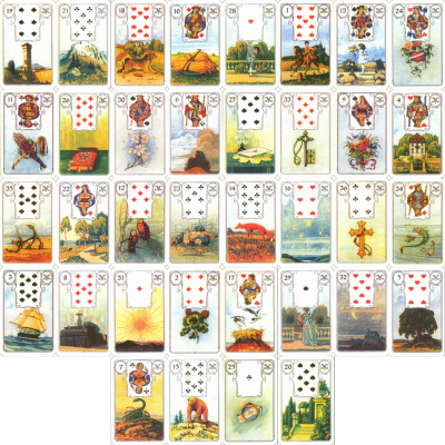 Практика БР Ленорман - БР 31.05.-31.08.16 (июнь-август).png