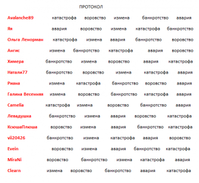 Псевдо Хроники Акаши. Итоги. - протокол2.png