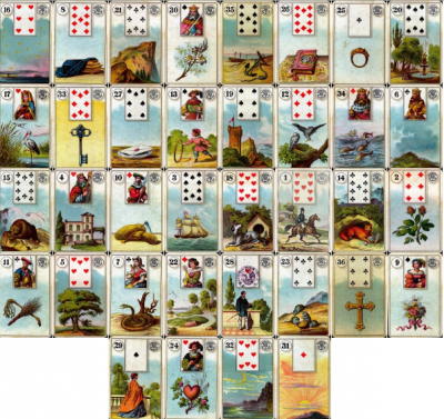 Практика БР Ленорман - Безымянный.png