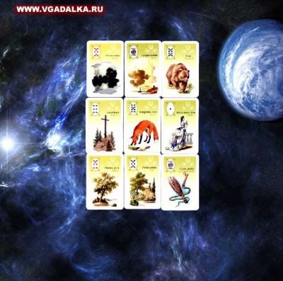 Делаем себе расклад на неделю - karta_zhelanij.jpg