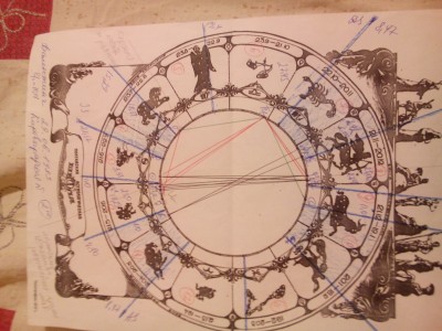 Помогите пожалуйста прочитать натальную карту. - DSC_0386.jpg