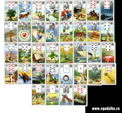 Практика БР Ленорман - Бр.jpg